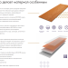Фибросайдинг DECOVER 3600 x 190 x 8 мм Dark купить в Алатыре