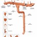 Водосток Aquasistem, система 150/100 - Тройник трубы медный купить в Алатыре
