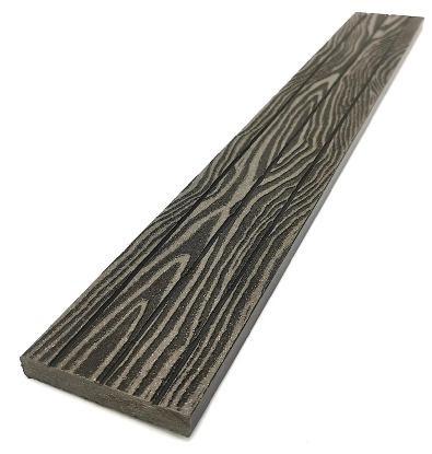 Торцевая декоративная планка NanoWood Венге купить в Алатыре